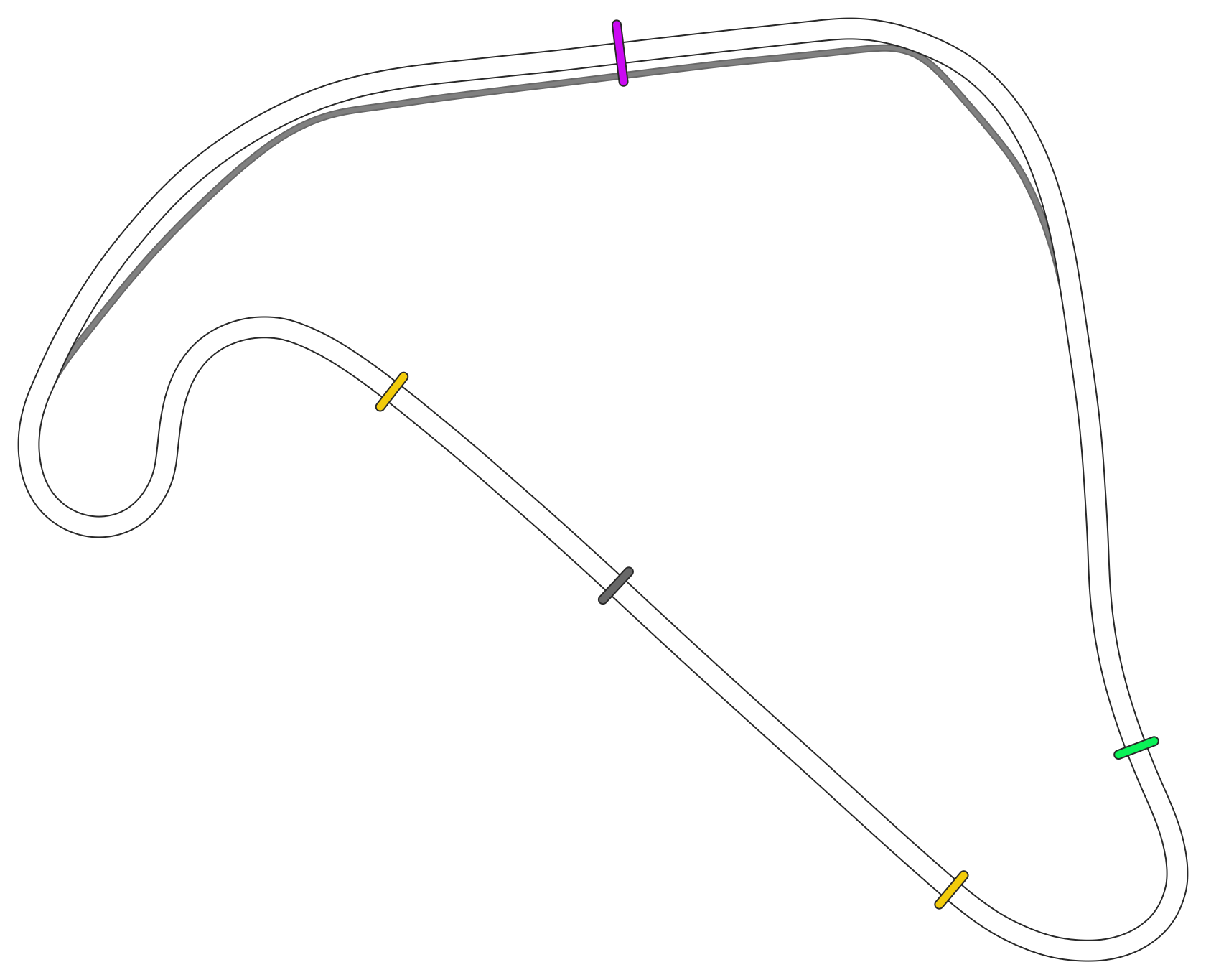 Silverstone - National OSRW