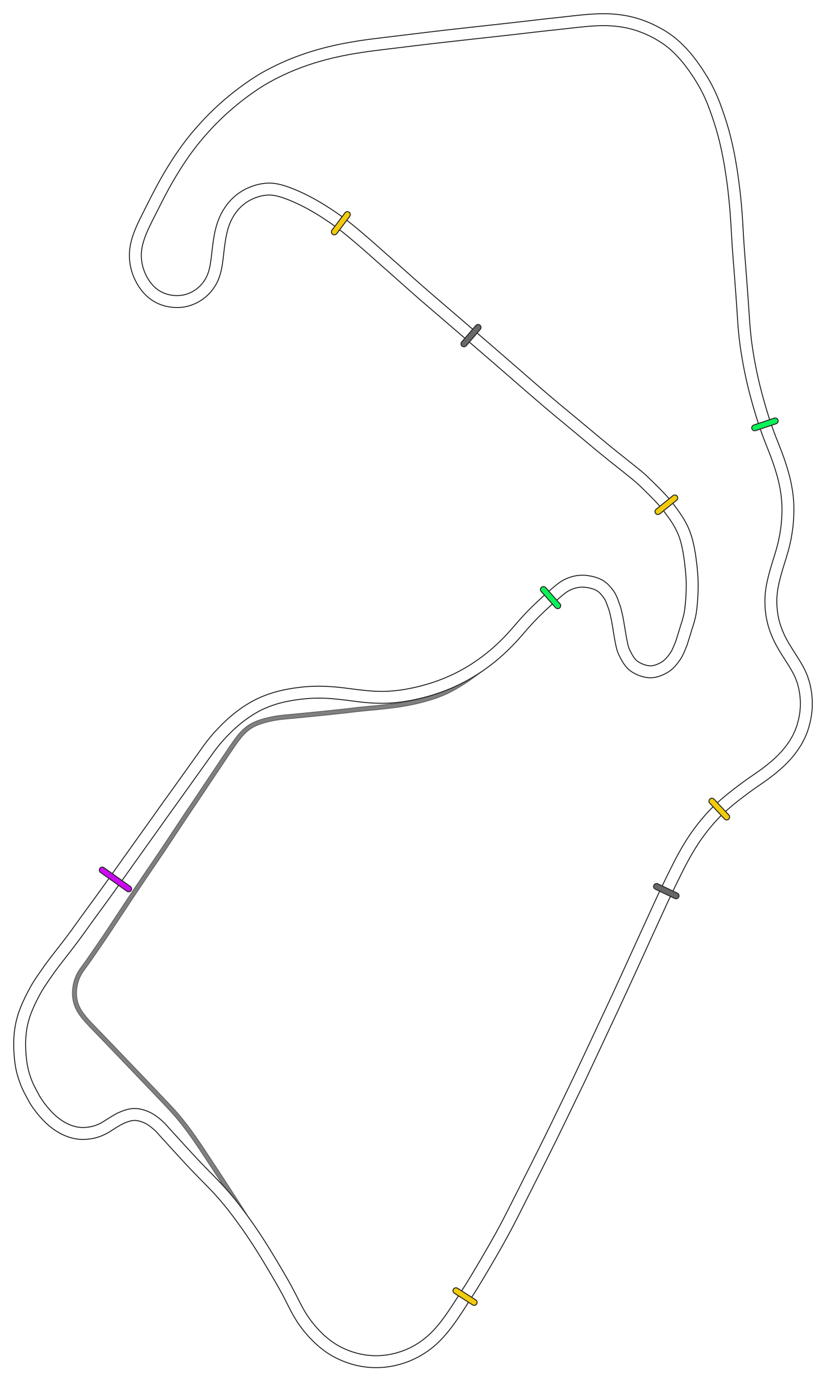Silverstone F1 2025