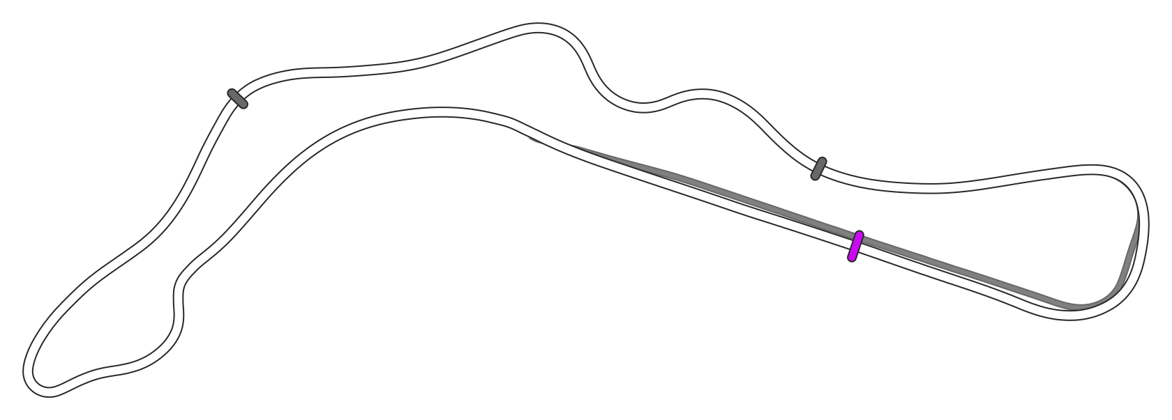 Autodrom Most 2024 (no chicane)
