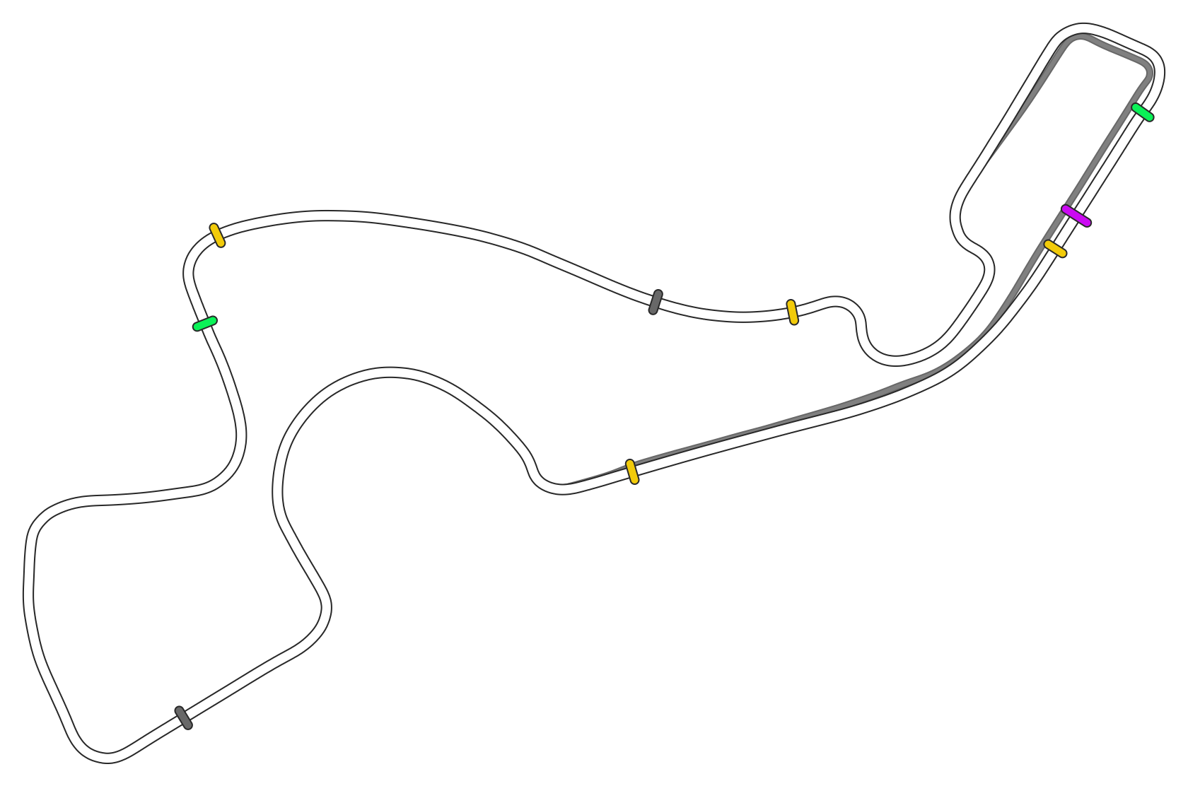 Sochi Autodrom