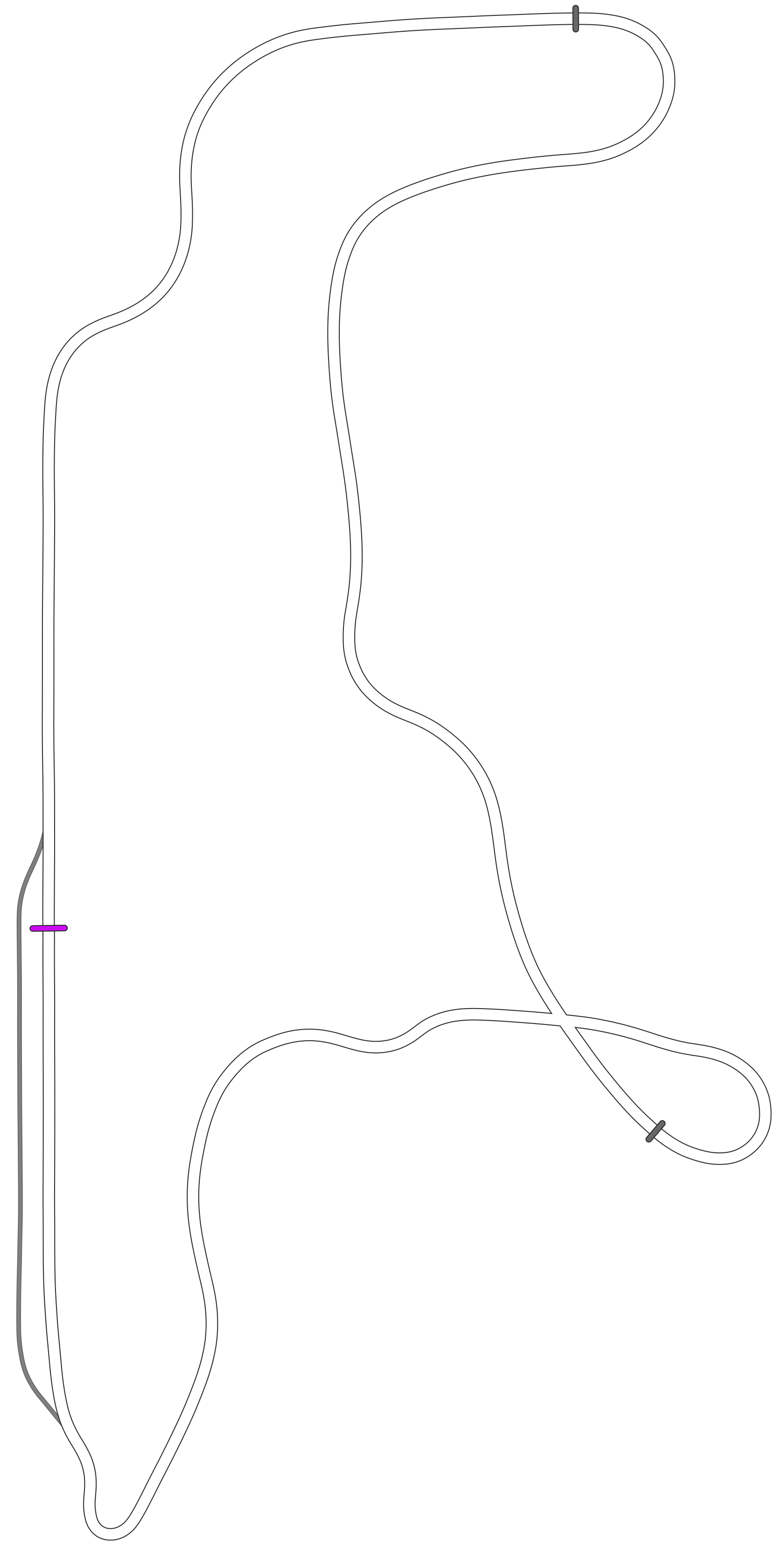 SuRacer Circuito de las Sierras