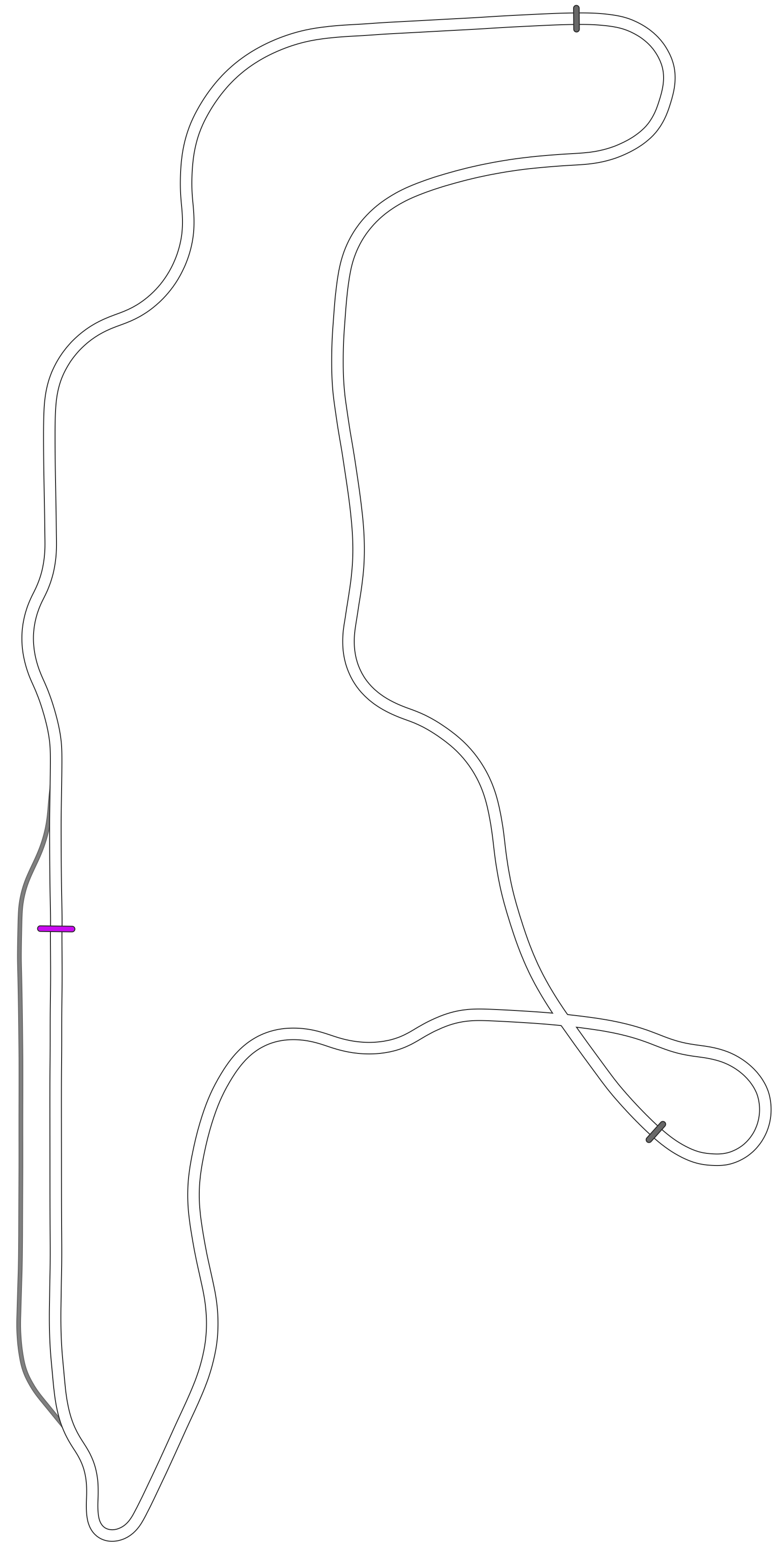 SuRacer Circuito de las Sierras