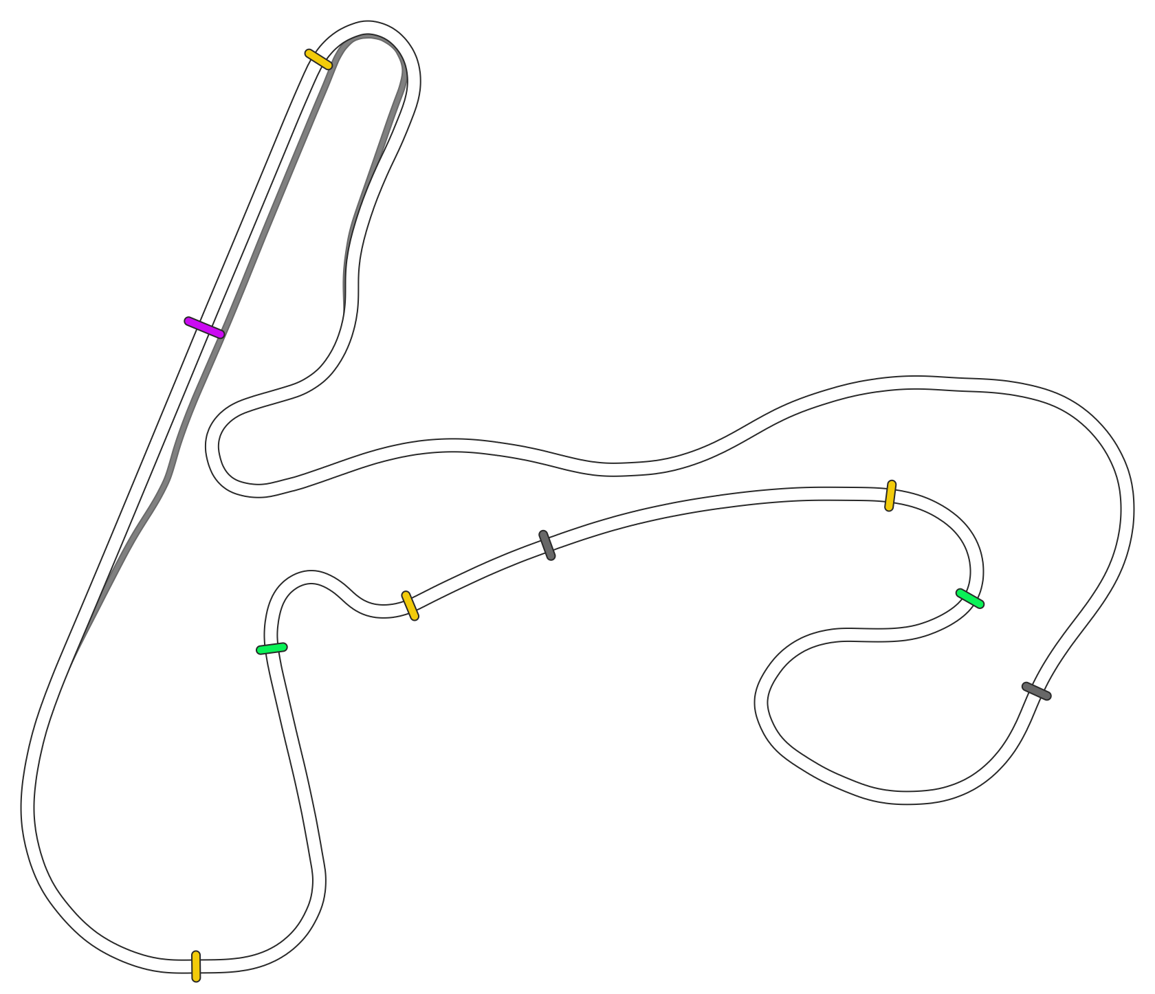 Suracer Zandvoort