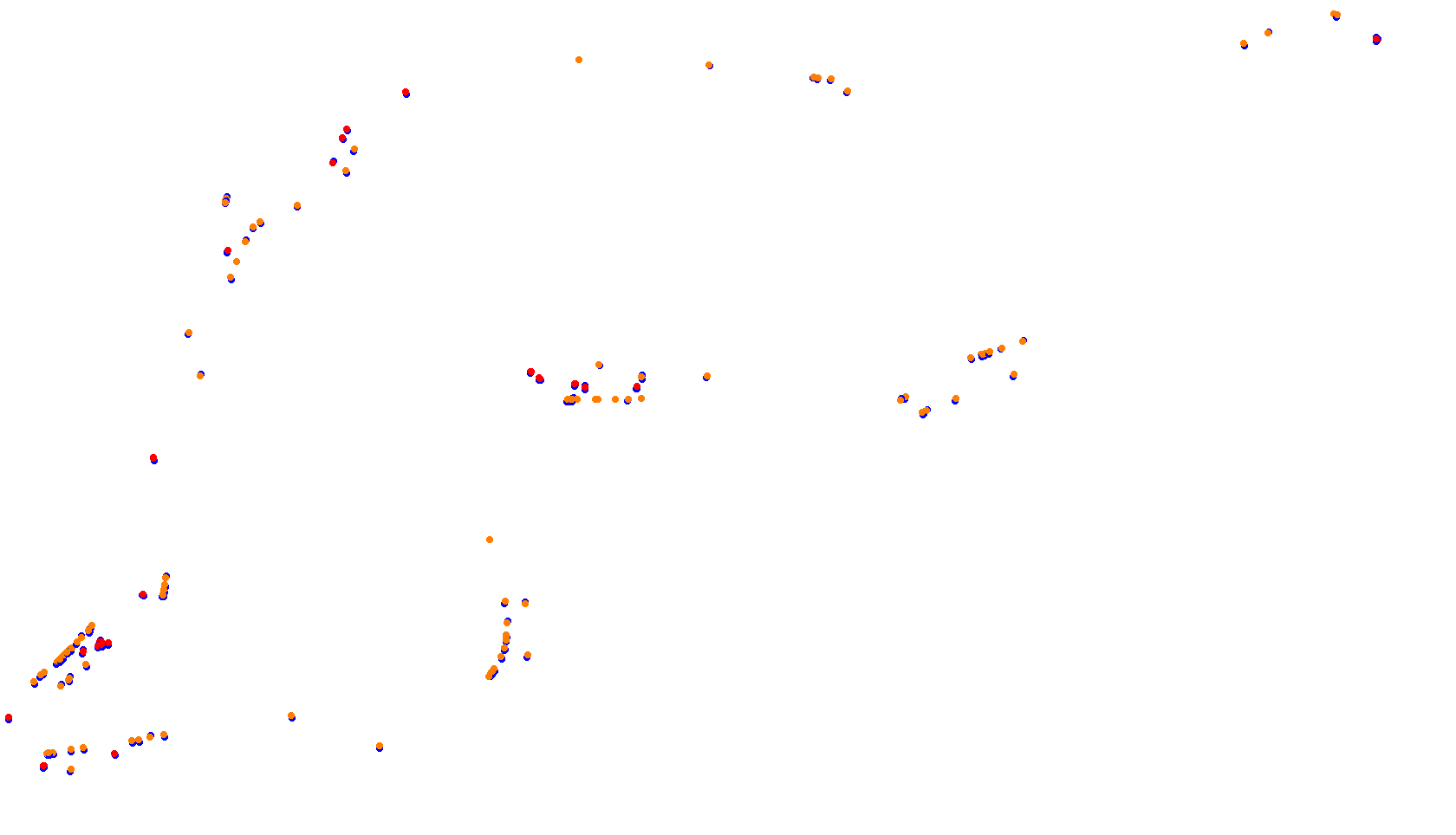 Imola Circuit collisions