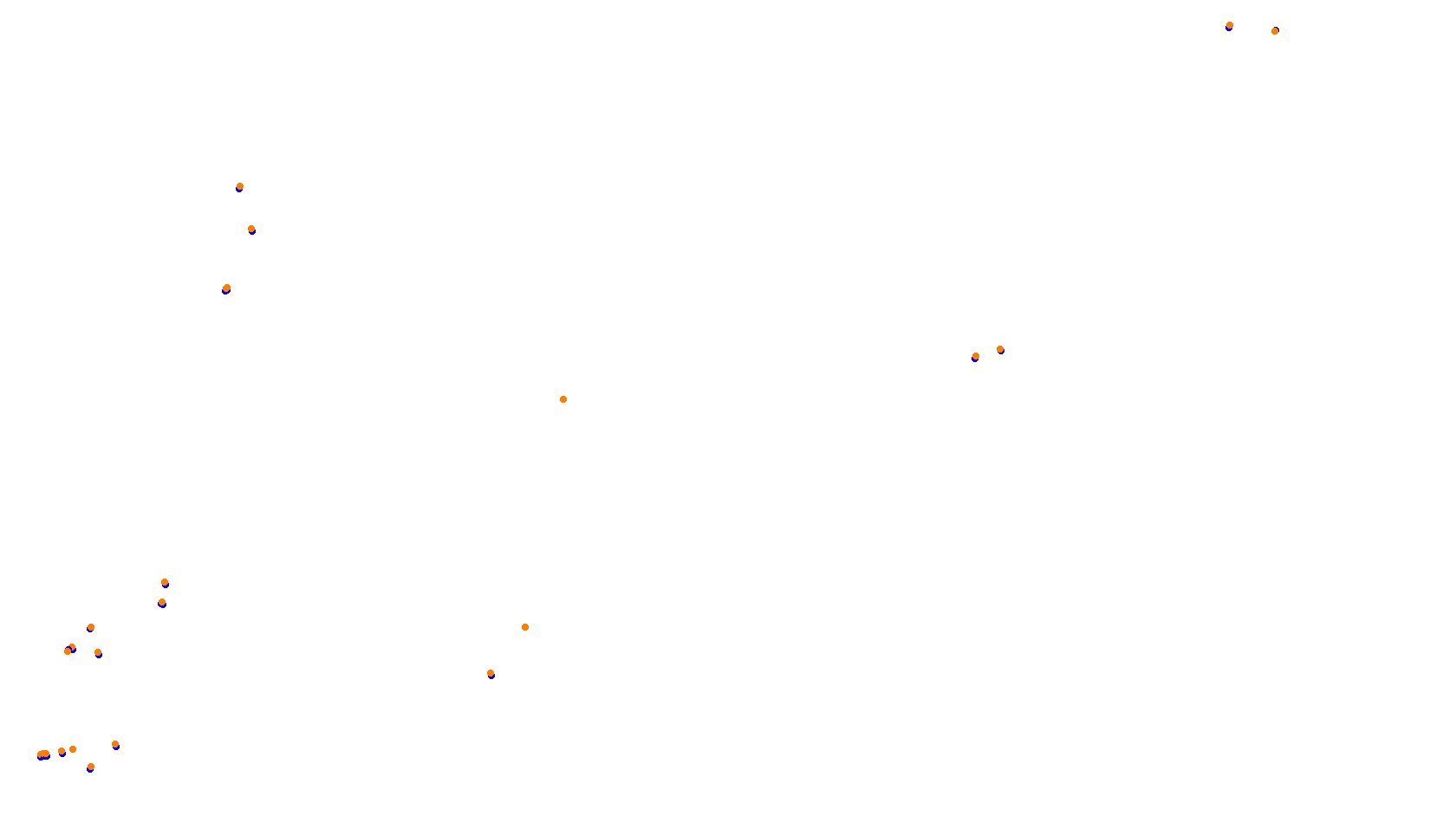 Imola Circuit collisions