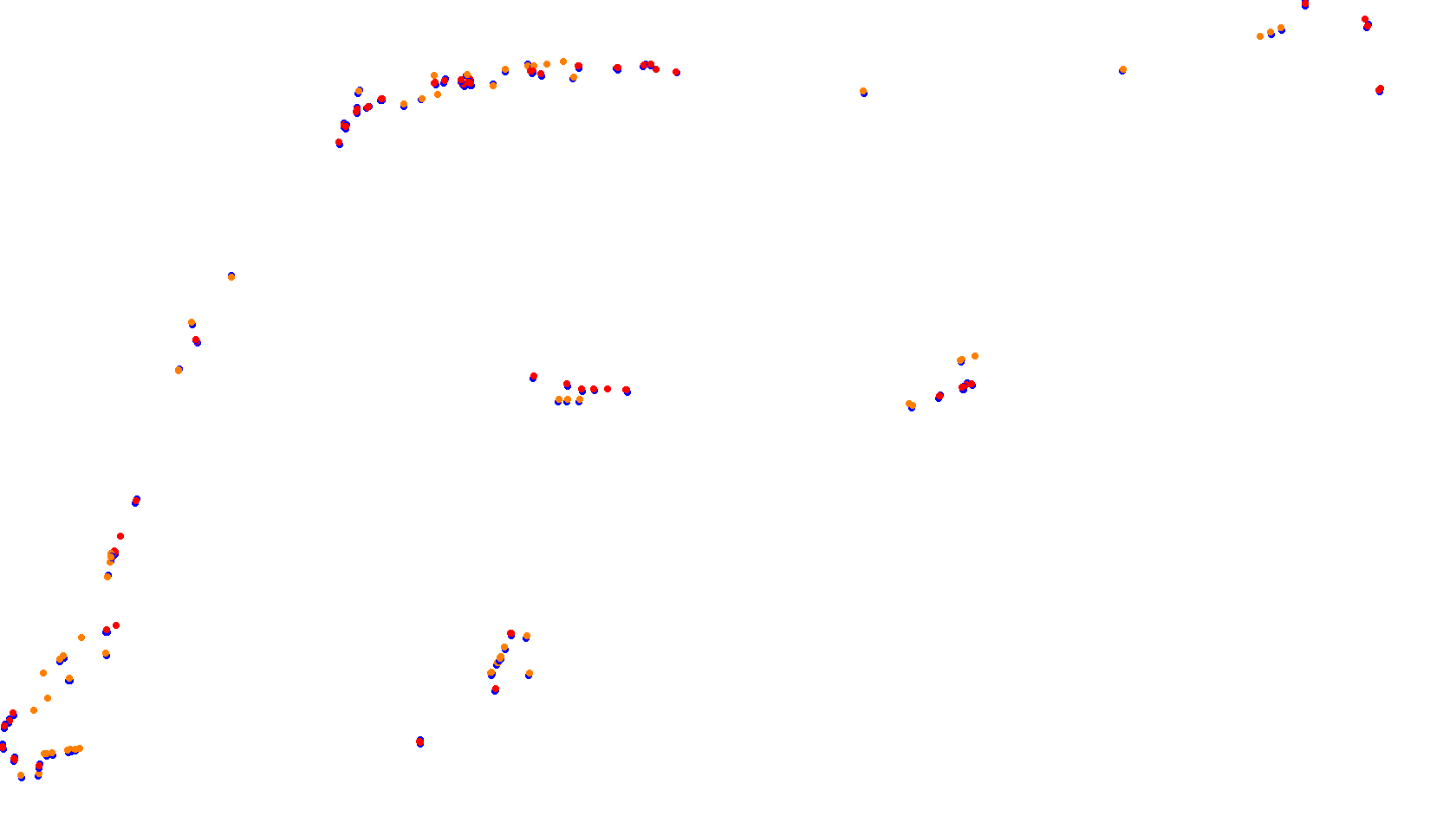 Imola Circuit collisions