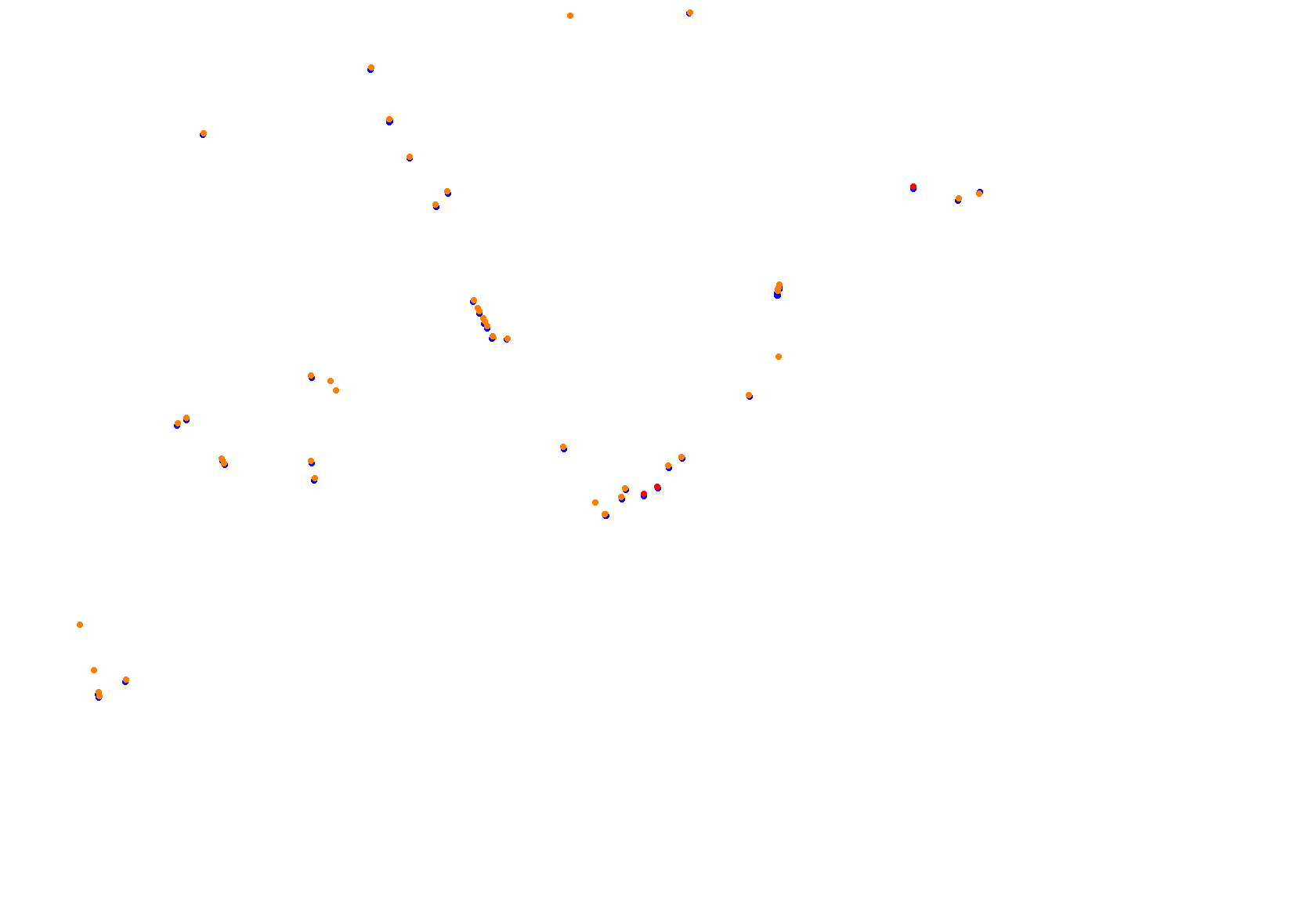 Abu Dhabi 2021 CHQ collisions