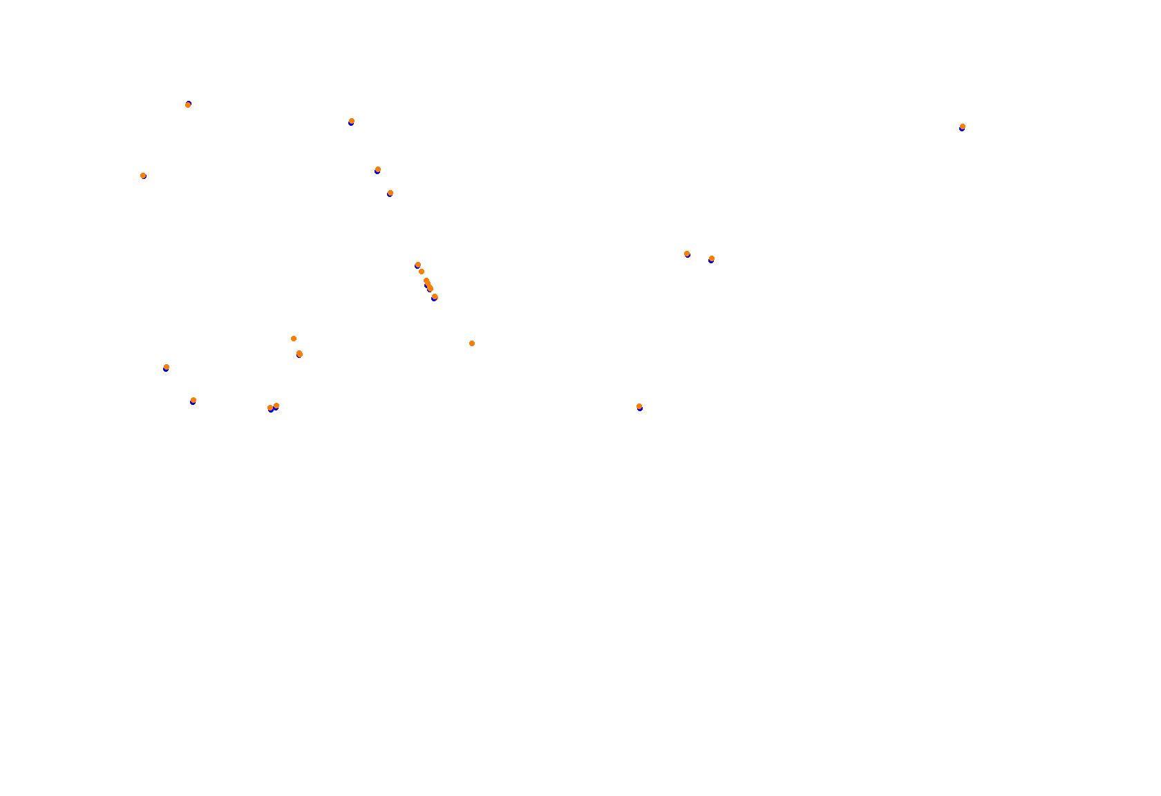 Abu Dhabi 2021 CHQ collisions