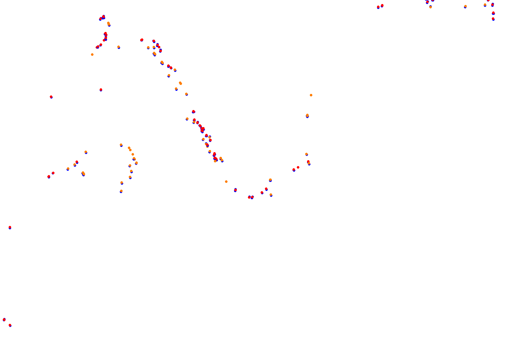 Abu Dhabi 2021 CHQ collisions