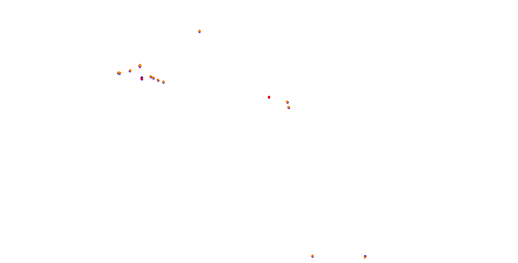 Daytona Road Course collisions