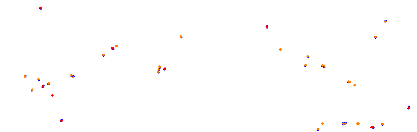 F1 1992 - ROUND 04 - Barcelona collisions
