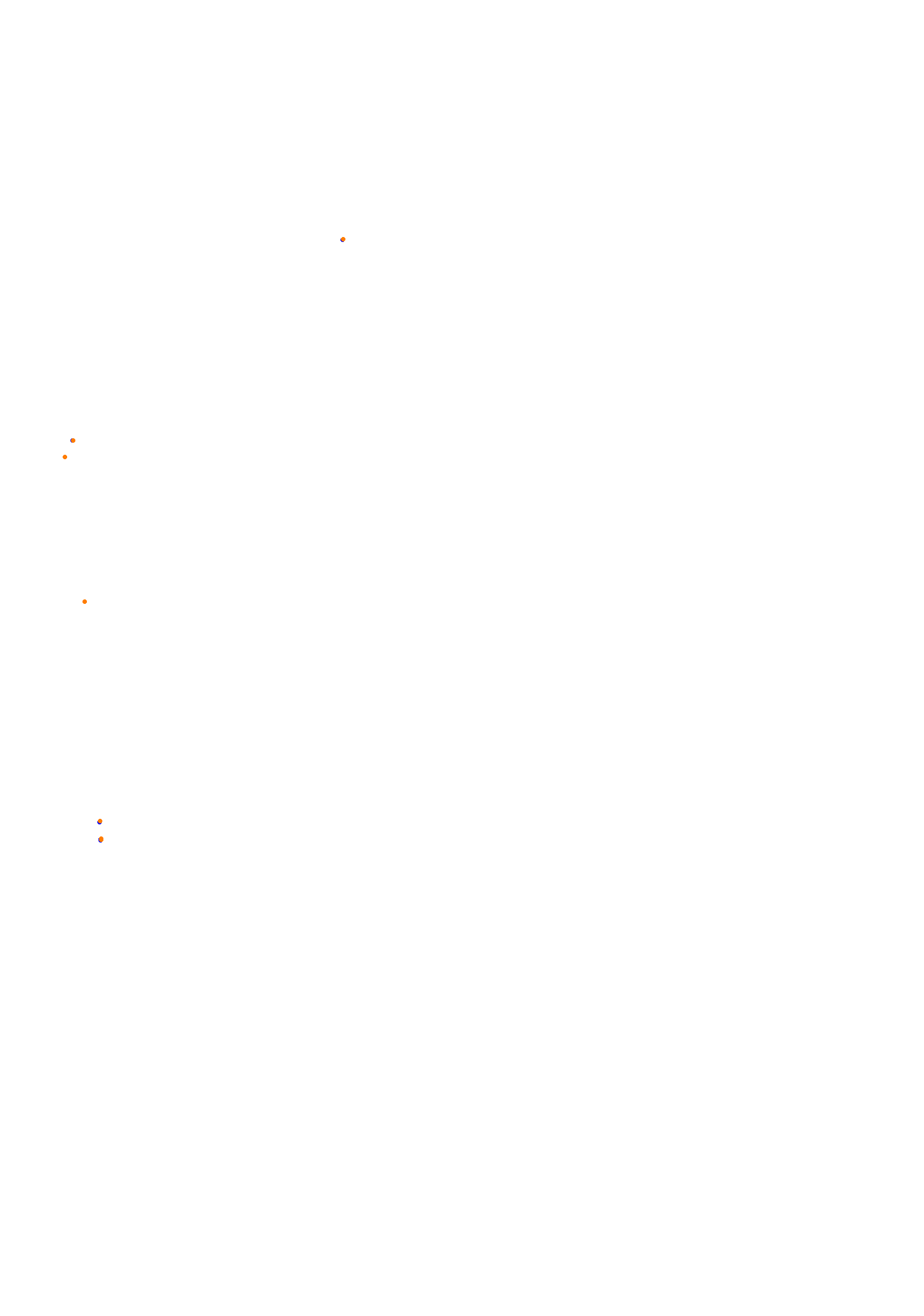 Concepcion del Uruguay collisions