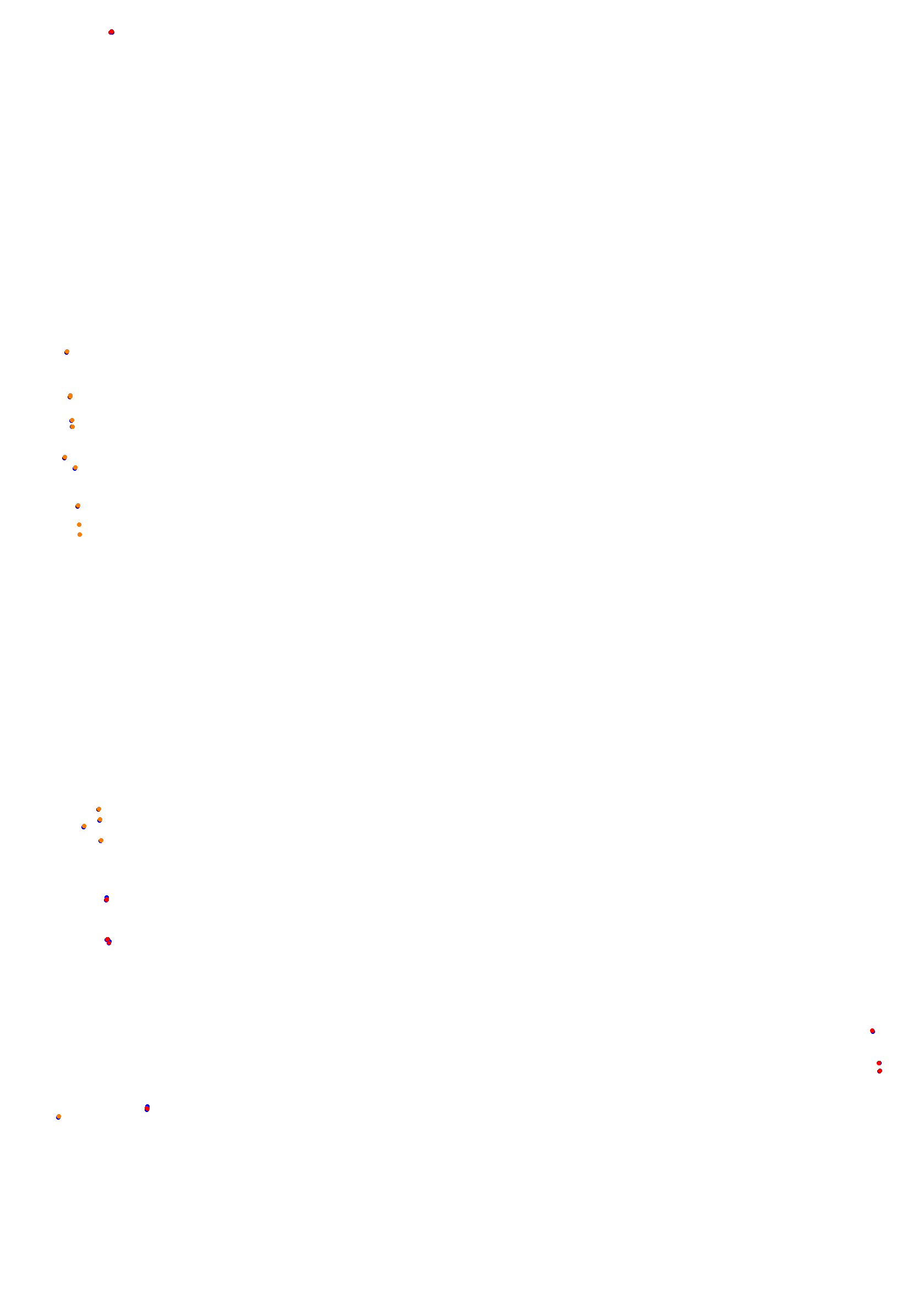 Concepcion del Uruguay collisions