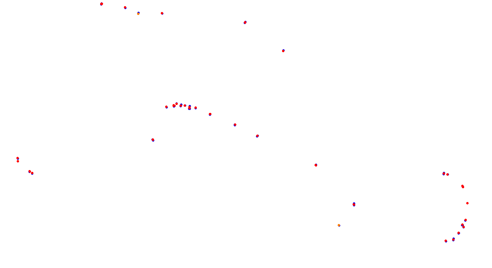 Comodoro Rivadavia collisions
