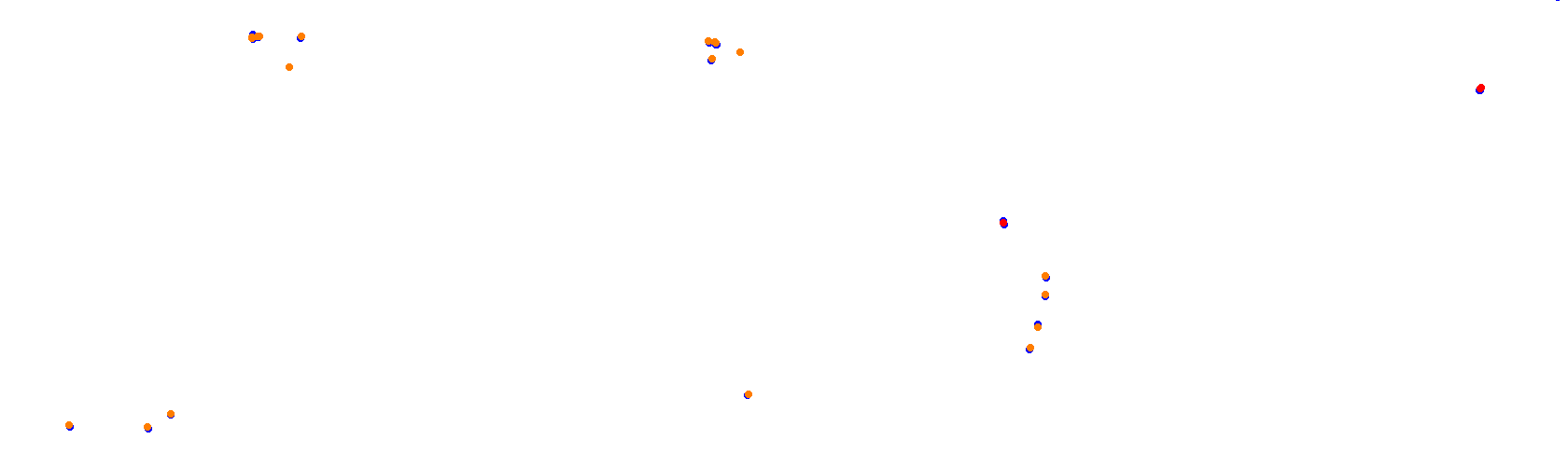 Rio Cuarto collisions