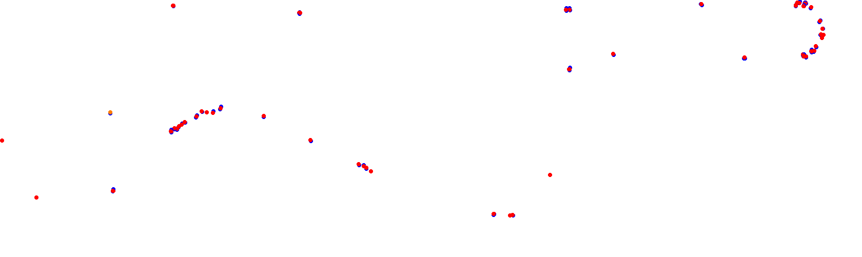 Rio Cuarto collisions
