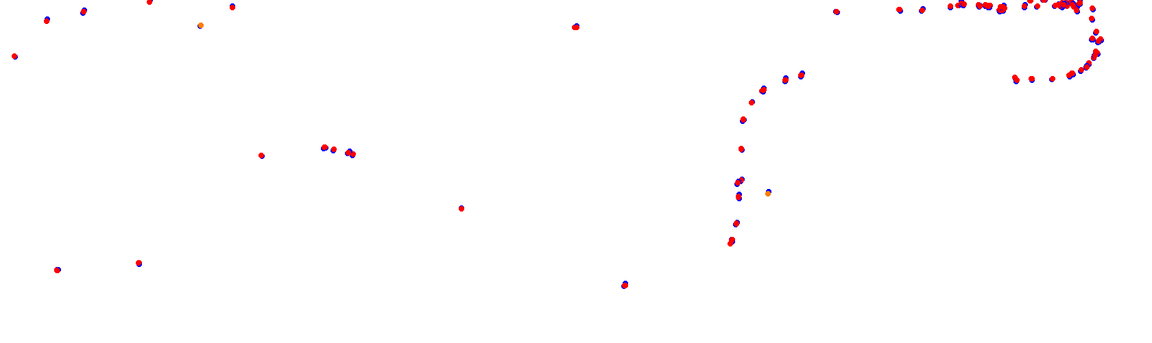 Rio Cuarto collisions