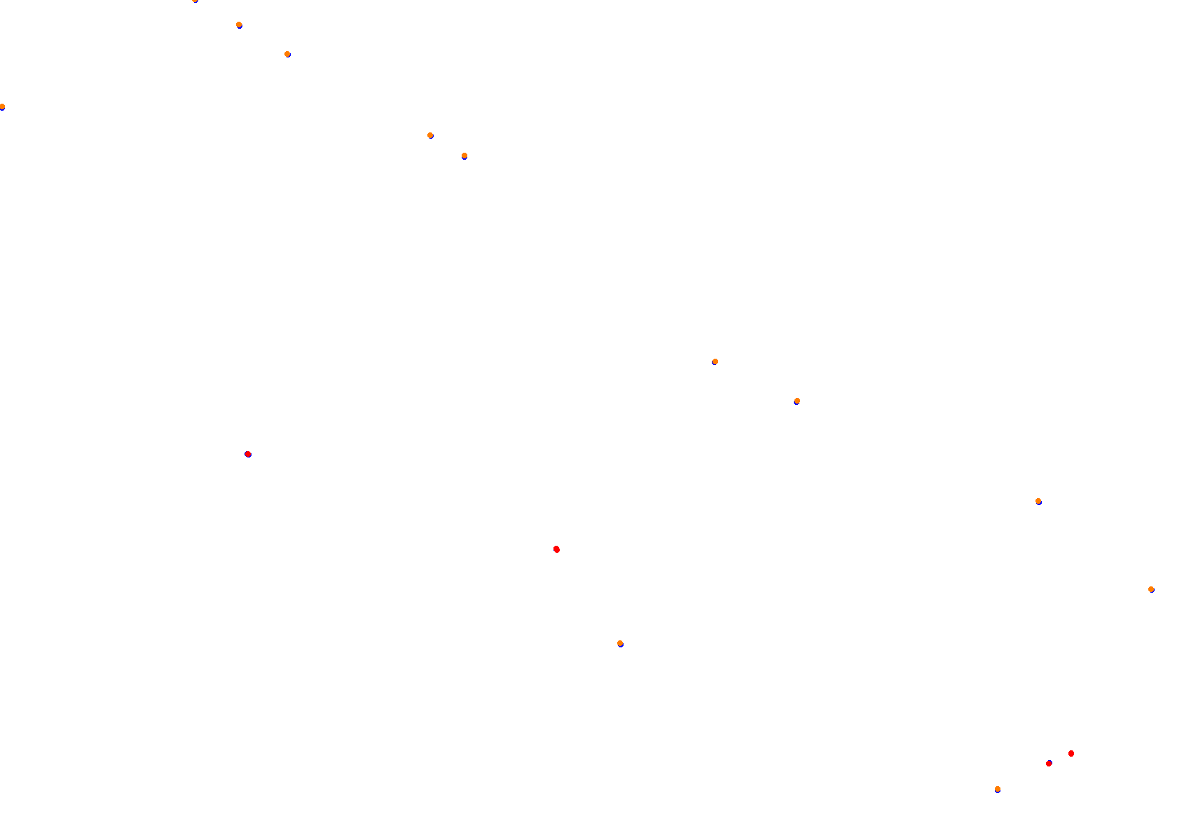 Suzuka International Circuit East collisions