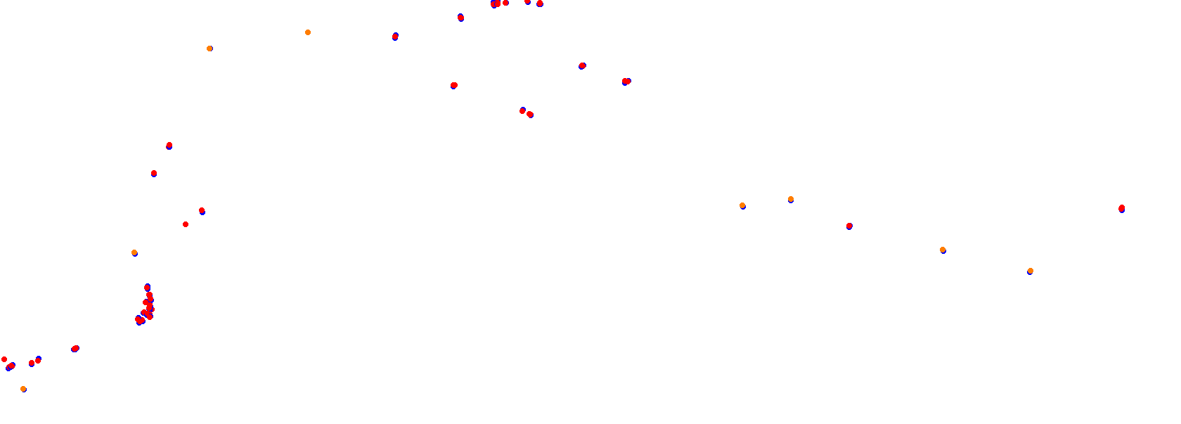 Autodrom Most 2024 (no chicane) collisions