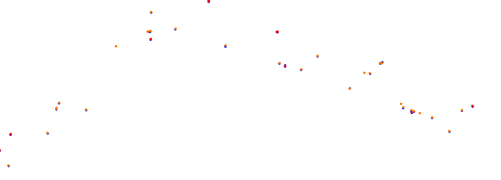Autodrom Most 2024 (no chicane) collisions