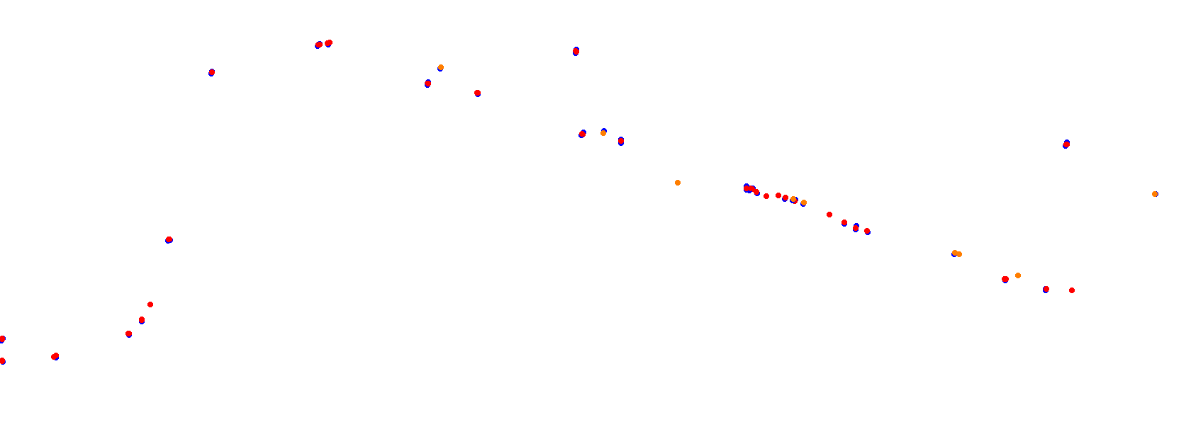 Autodrom Most 2024 (no chicane) collisions
