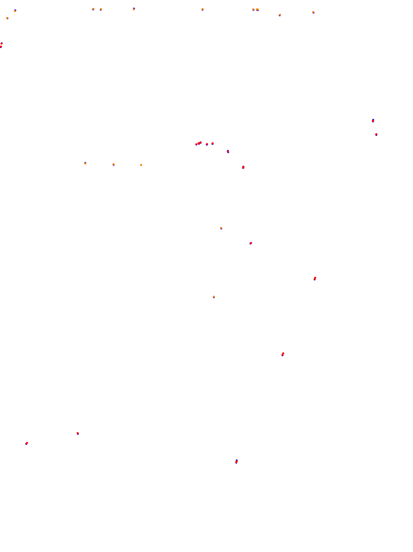 cabalen_h22_var_perimetral collisions