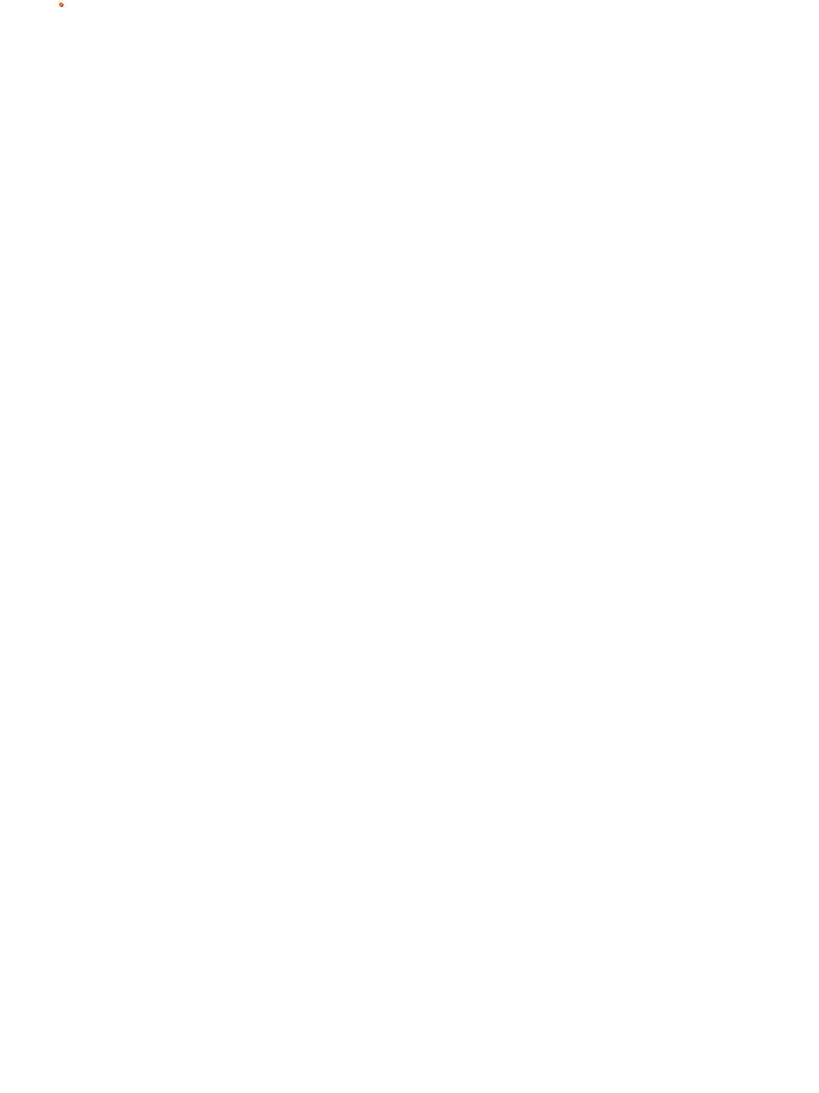 cabalen_h22_var_perimetral collisions