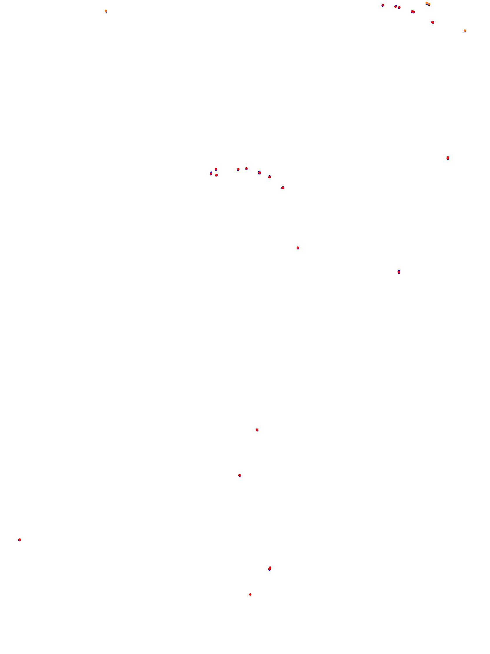 cabalen_h22_var_perimetral collisions