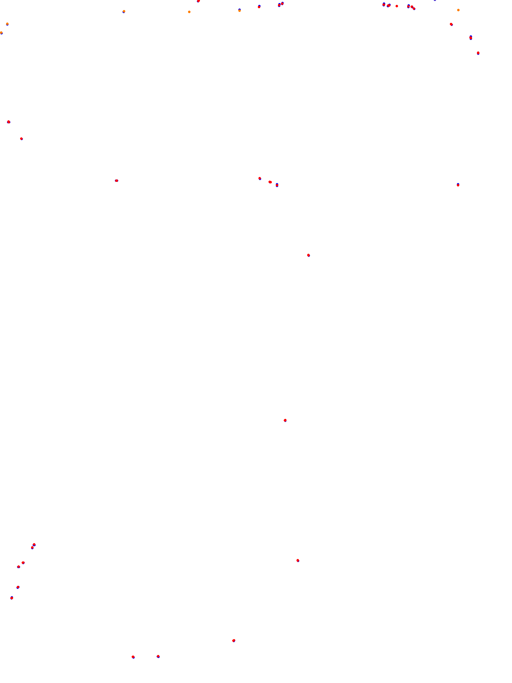 cabalen_h22_var_perimetral collisions