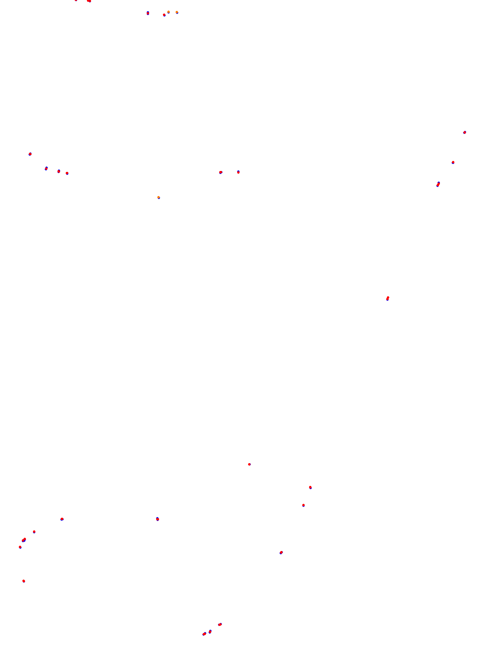 cabalen_h22_var_perimetral collisions