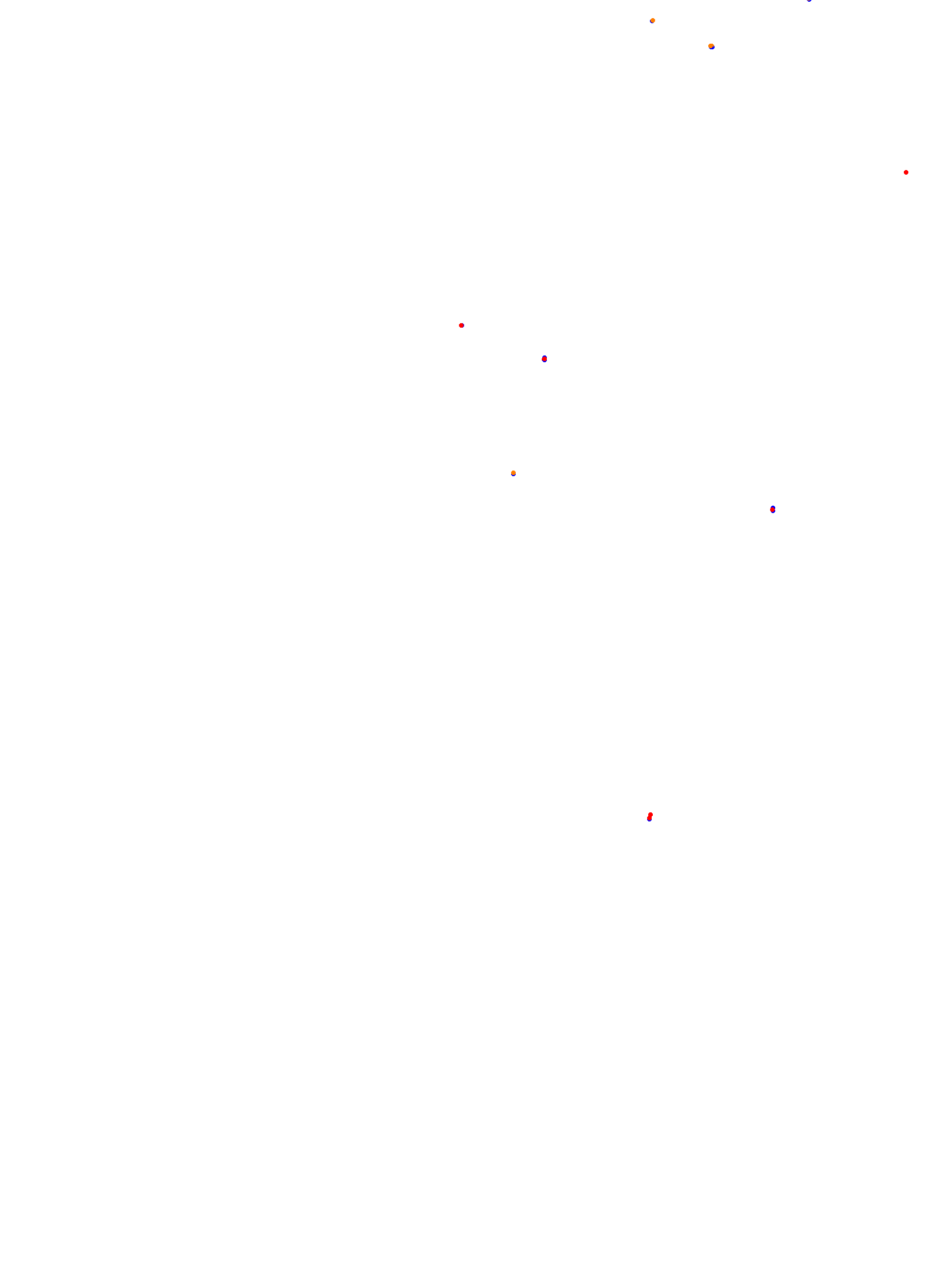 cabalen_h22_var_perimetral collisions