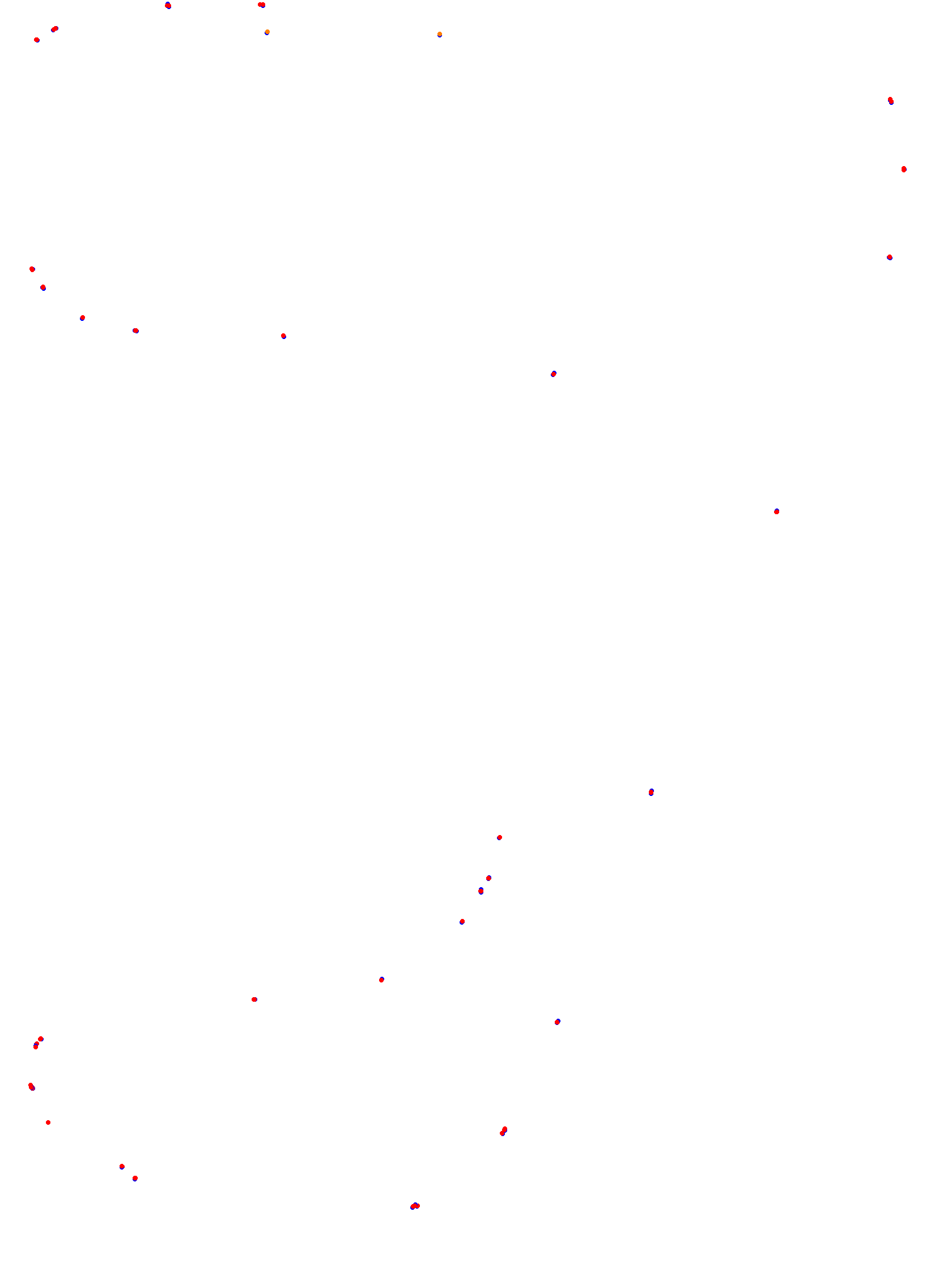 cabalen_h22_var_perimetral collisions