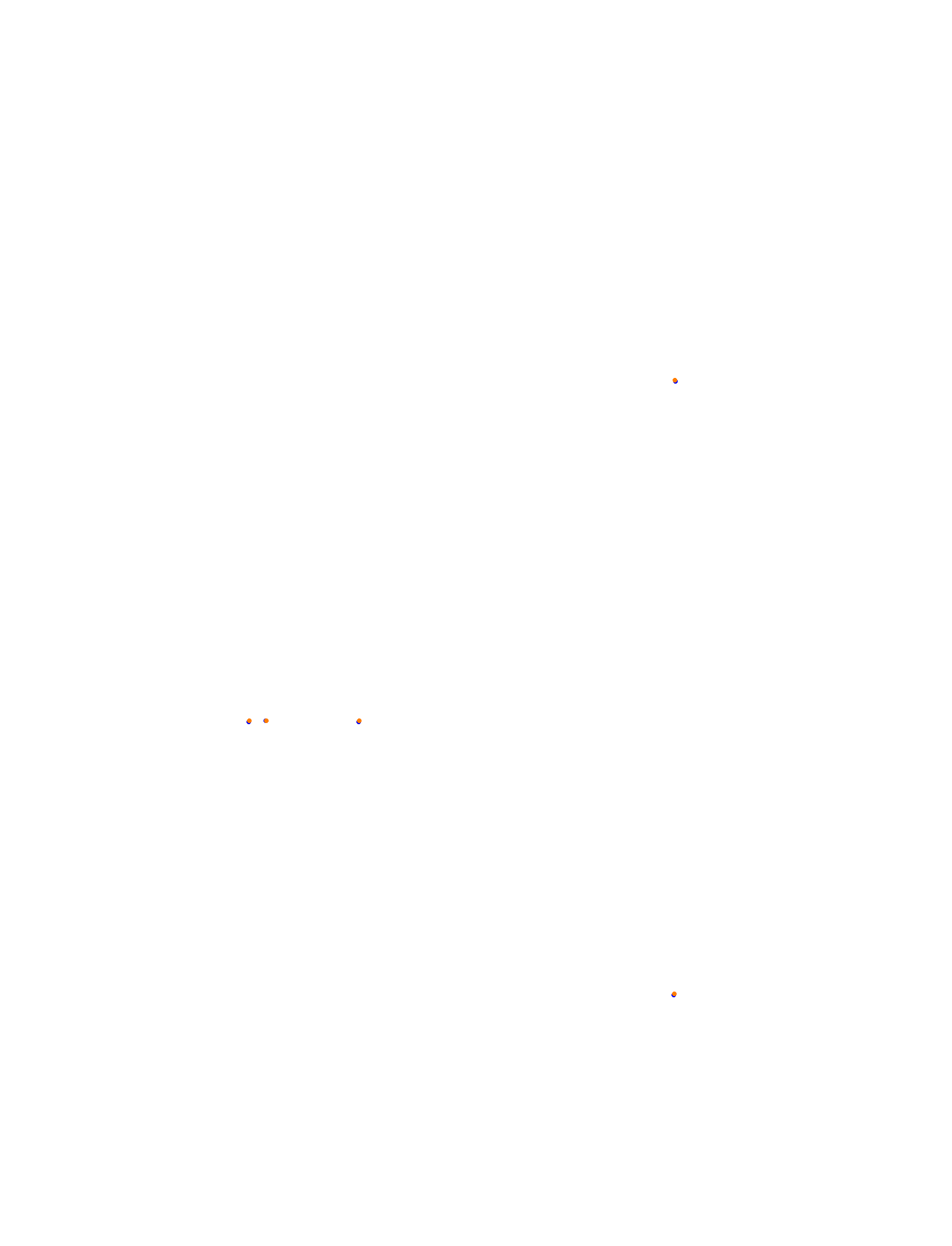 h22_concordia_var1 collisions