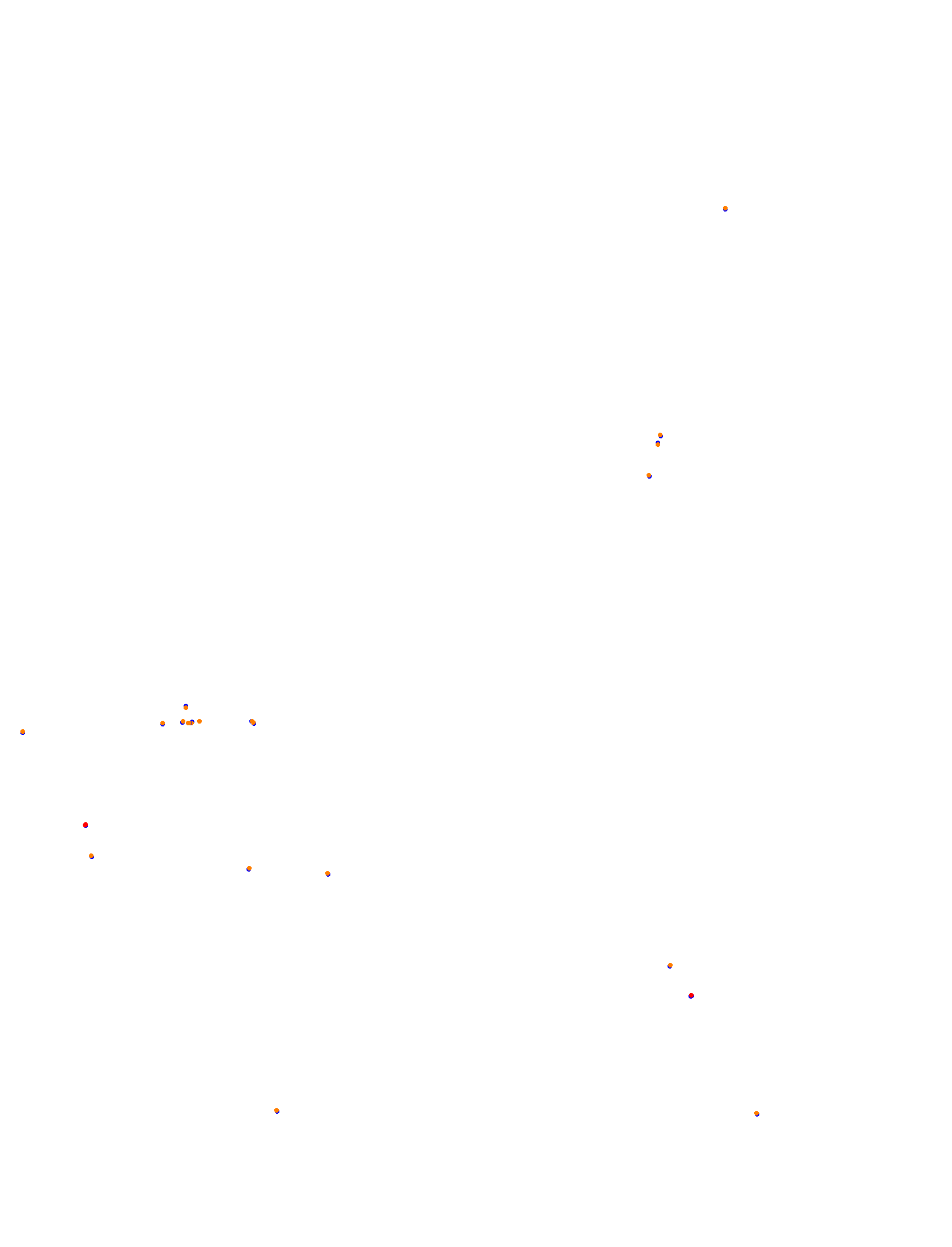 h22_concordia_var1 collisions