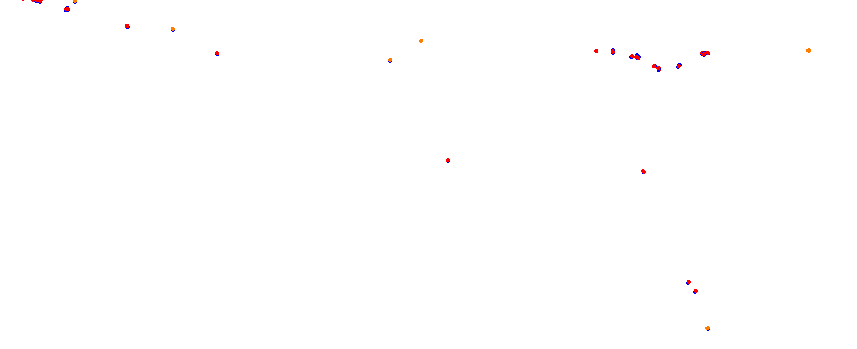 9_de_julio_h22 collisions