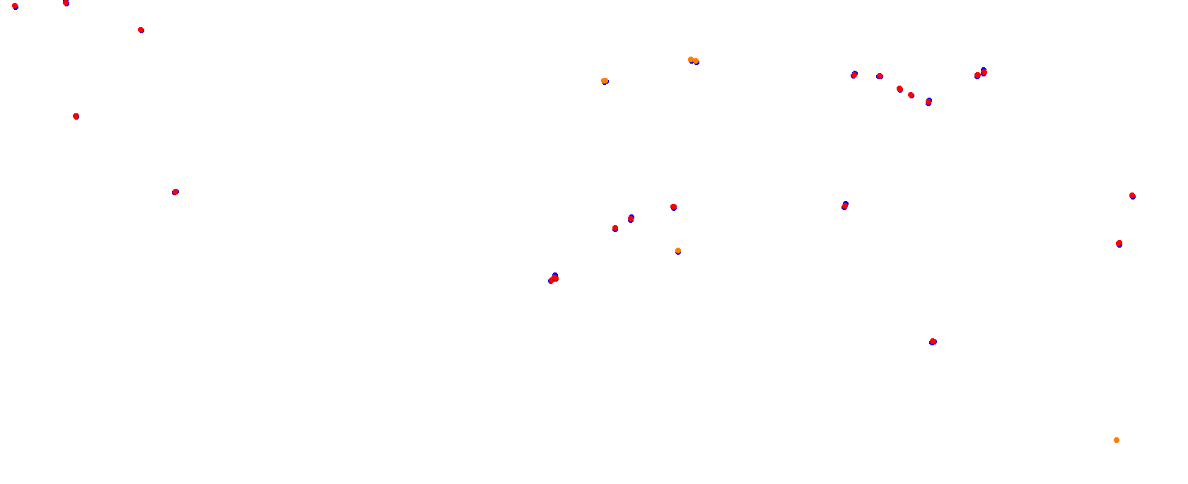 9_de_julio_h22 collisions