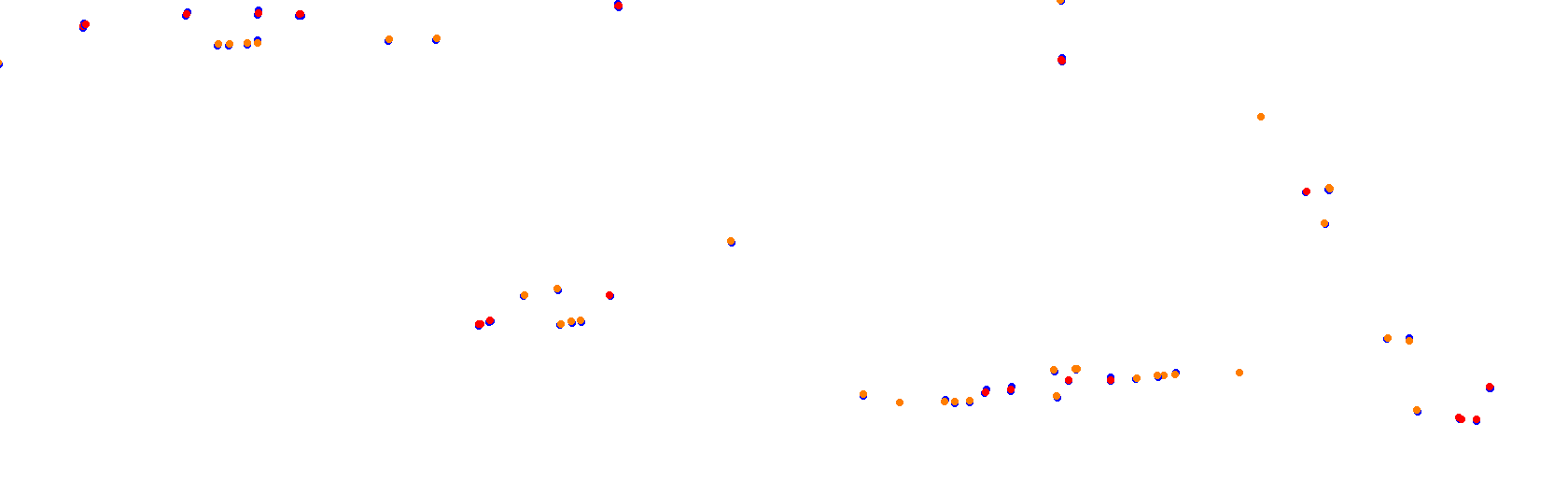 bsas_h22_12 collisions
