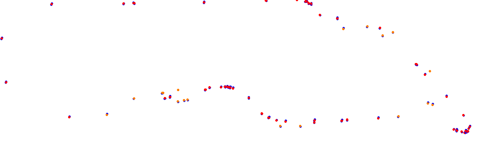 bsas_h22_12 collisions