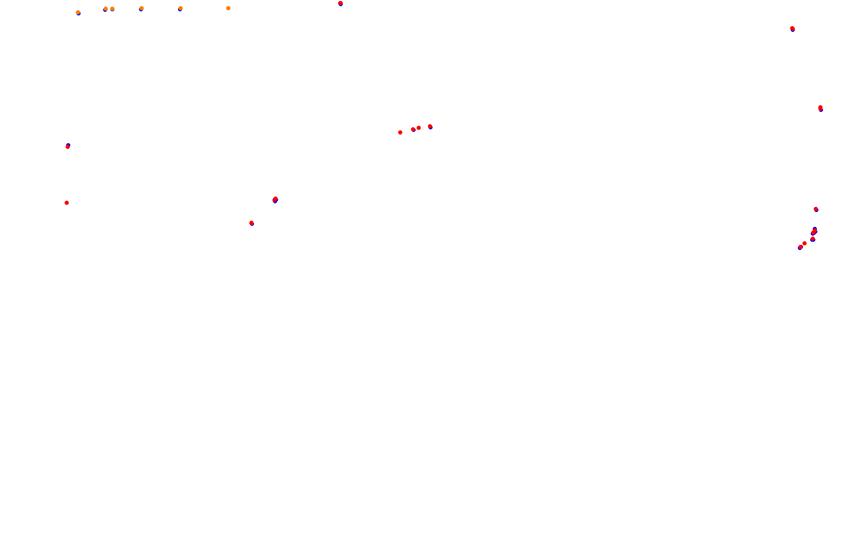 olavarria_var3_h22 collisions