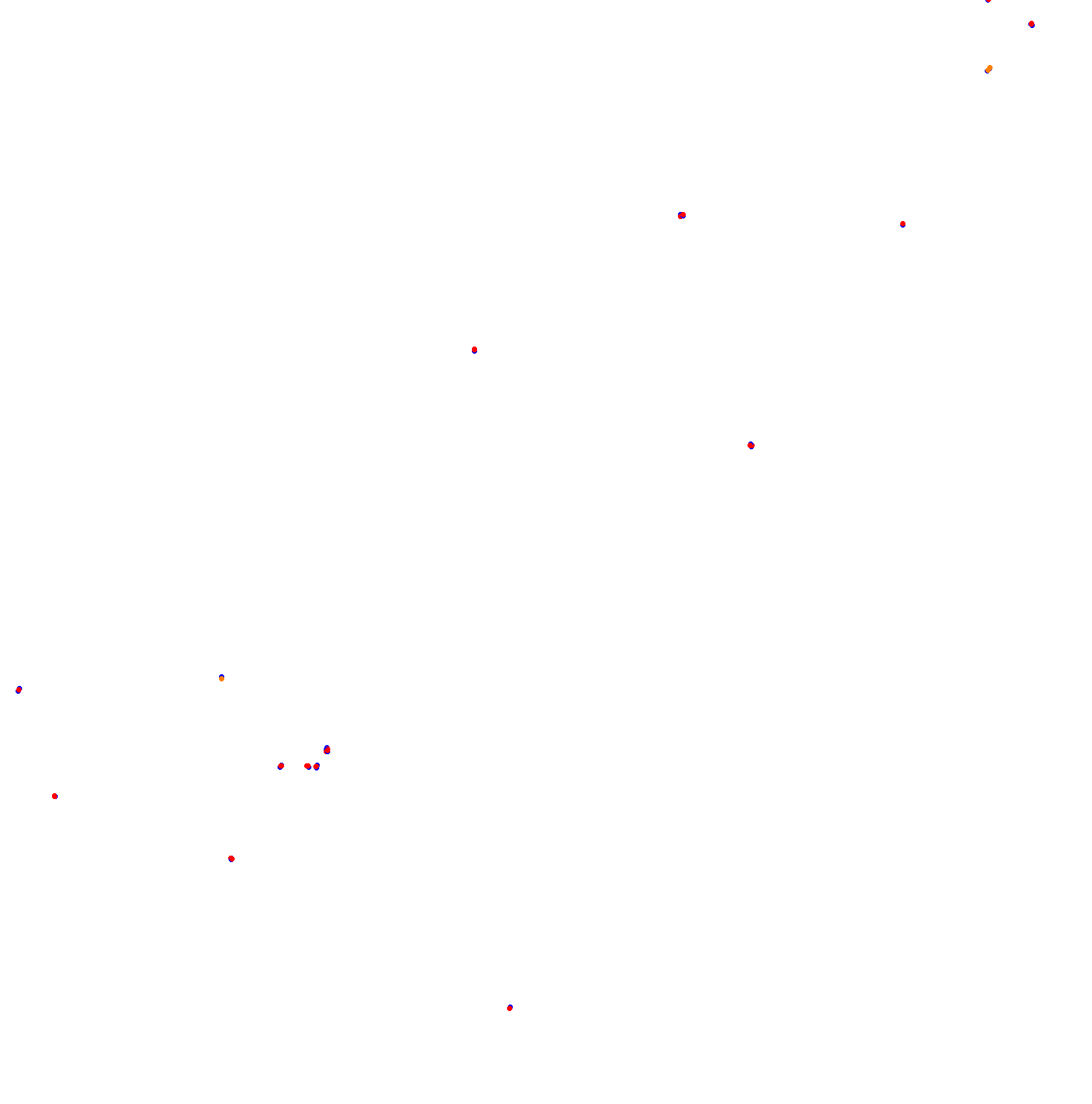 termas_2022_h22 collisions