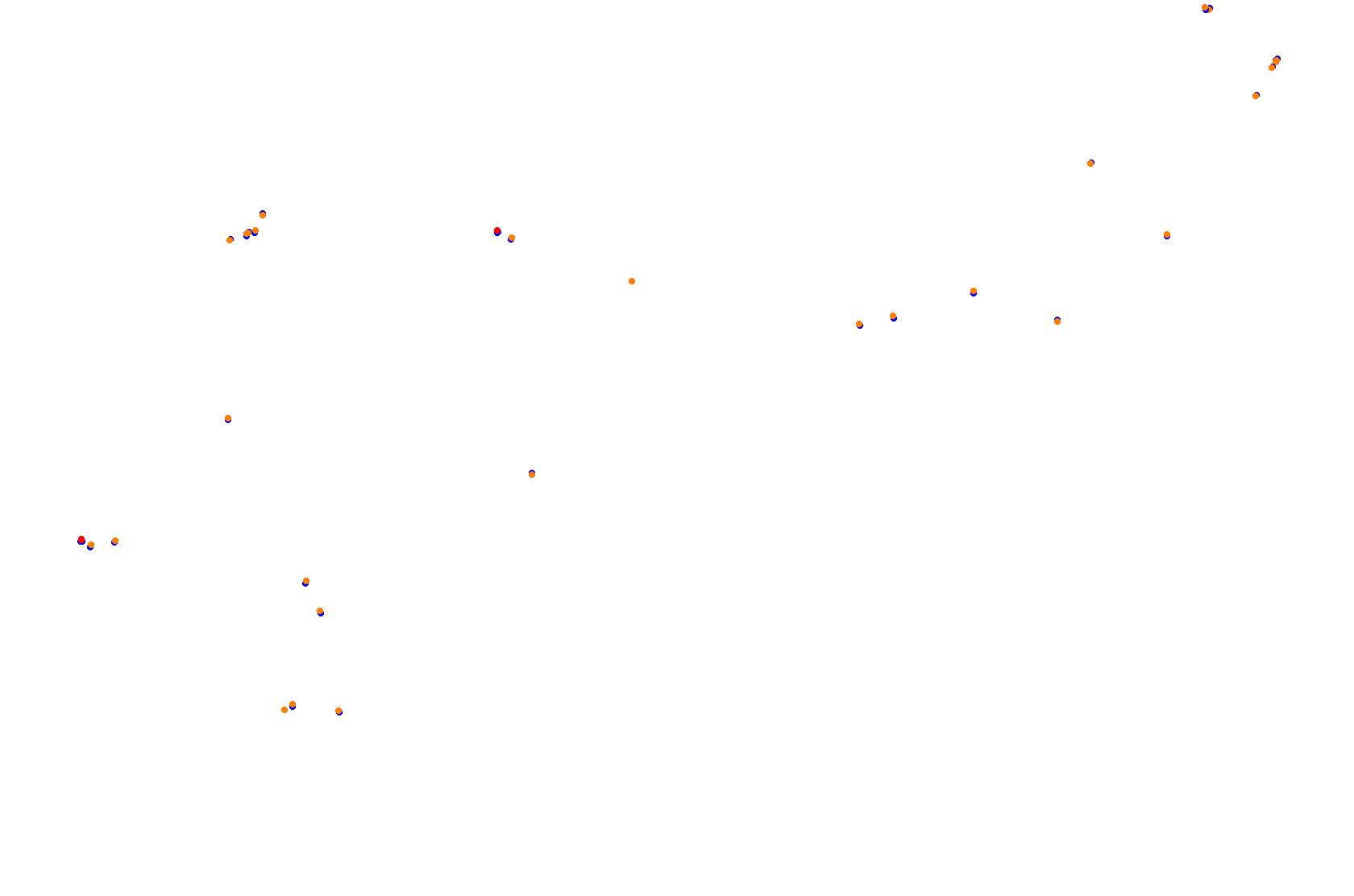 Sochi Autodrom collisions