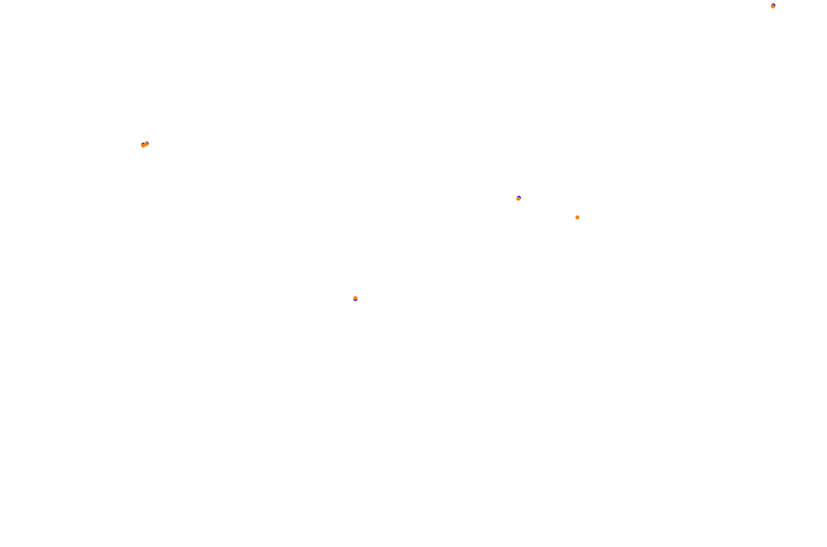 Sochi Autodrom collisions