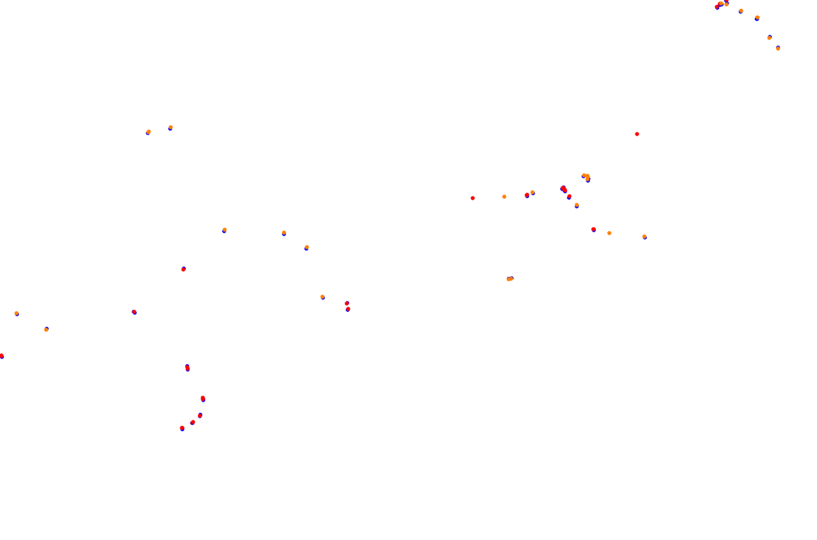 Sochi Autodrom collisions