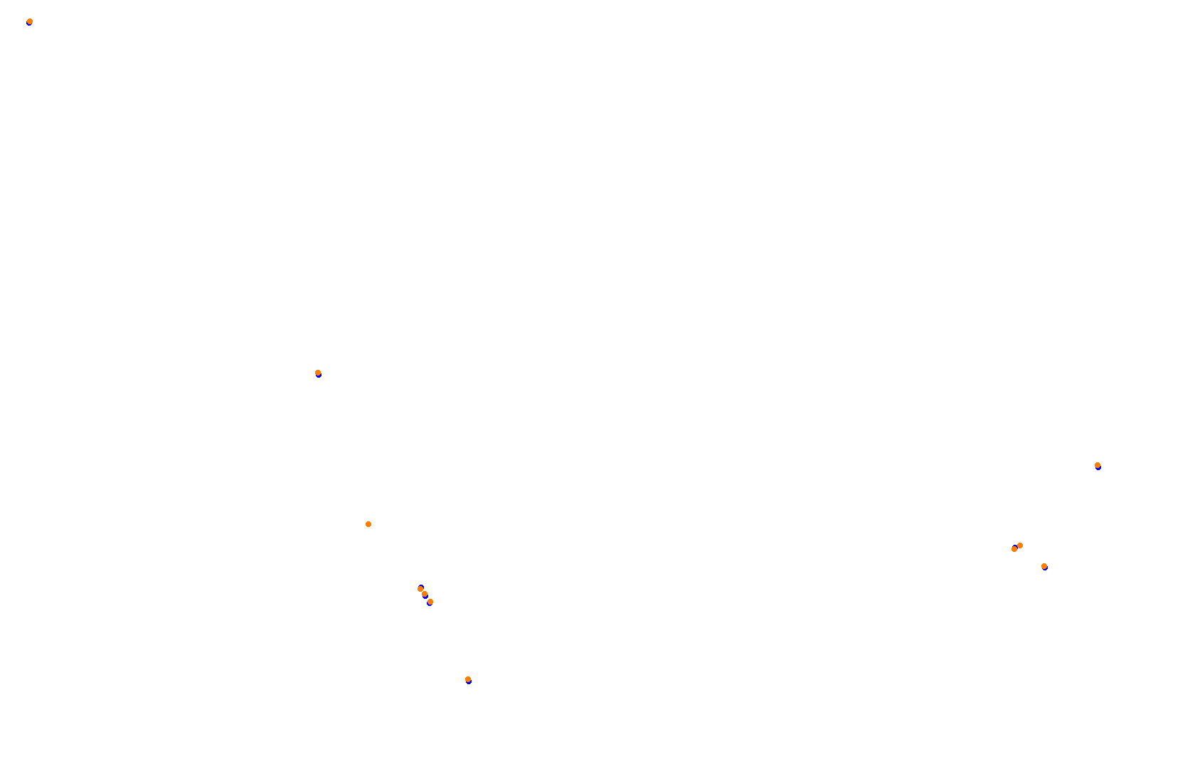 Red Bull Ring 2024 - GP collisions