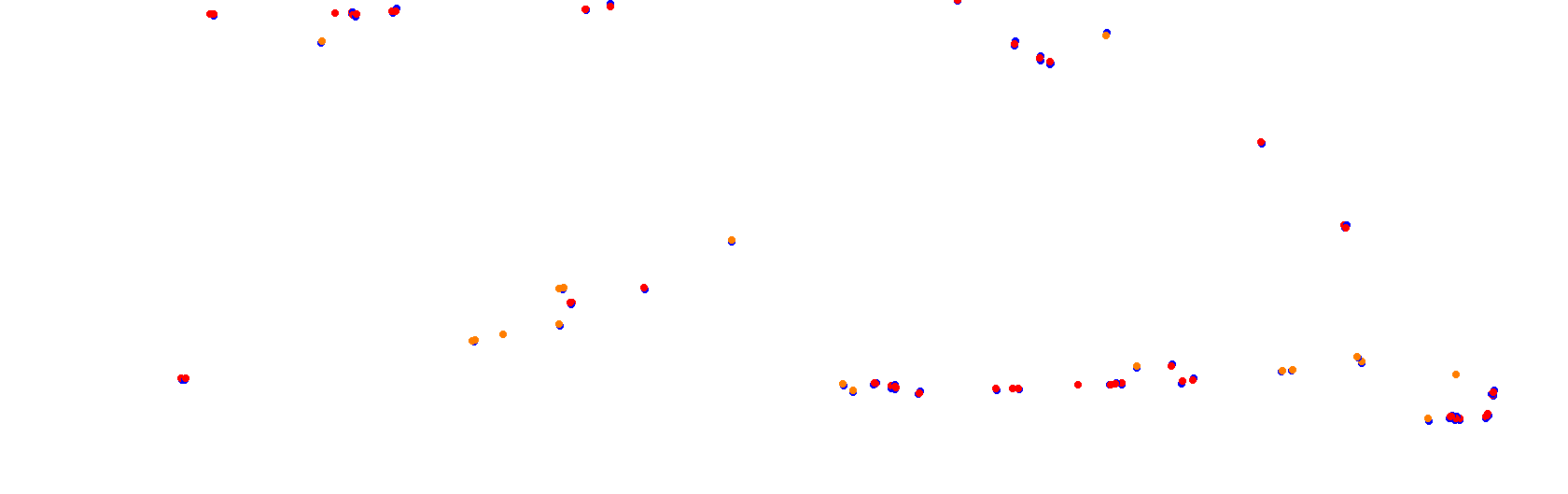 Autodromo de Buenos Aires (Endurance) Circuit No. 12 collisions