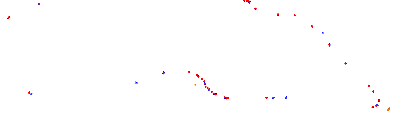 Autodromo de Buenos Aires (Endurance) Circuit No. 12 collisions