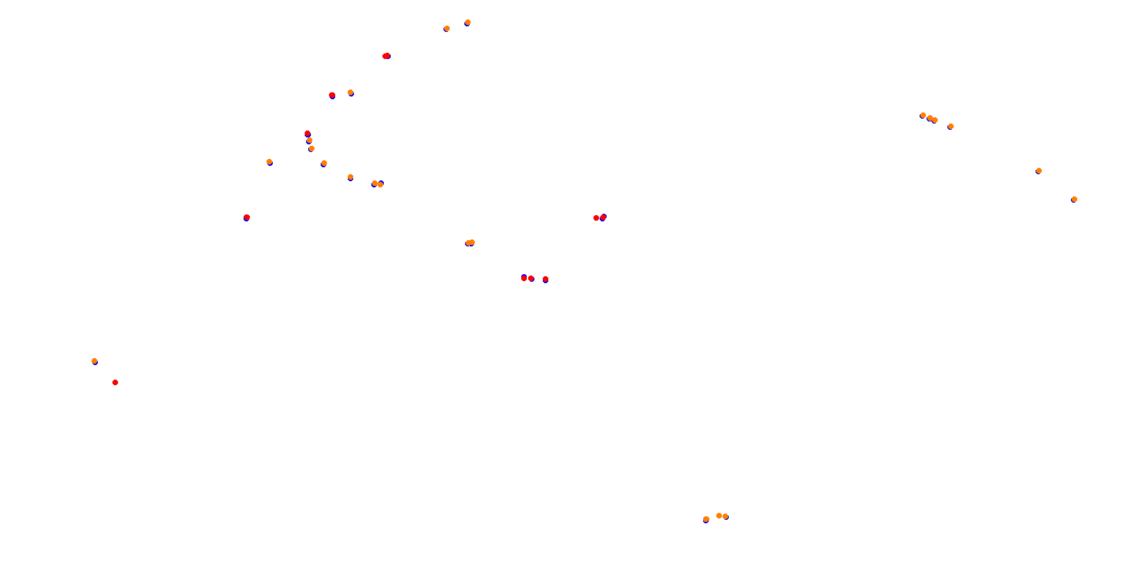 Daytona Road Course collisions
