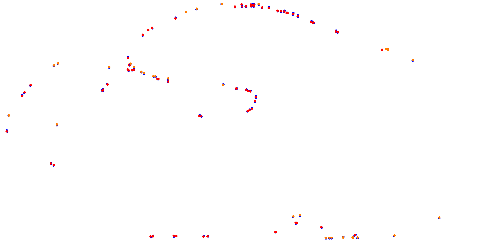 Daytona Road Course collisions